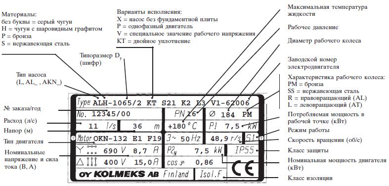 Именная табличка Именная табличка