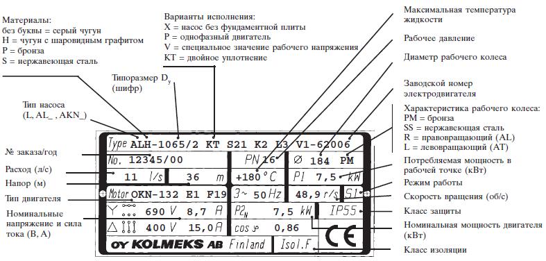 Именная табличка