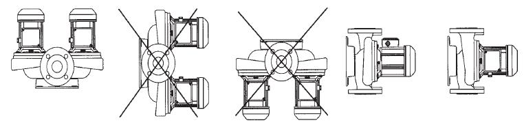Ориентация насоса при установке